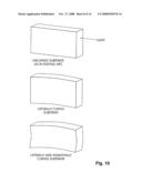 VISIBLE PLUS NON-VISIBLE FIELD SEQUENTIAL COLOR diagram and image