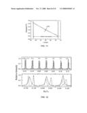 Multichannel Energy Analyzer for Charged Particles diagram and image