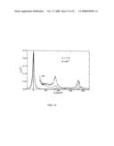 Multichannel Energy Analyzer for Charged Particles diagram and image