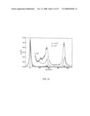 Multichannel Energy Analyzer for Charged Particles diagram and image