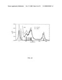 Multichannel Energy Analyzer for Charged Particles diagram and image