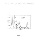 Multichannel Energy Analyzer for Charged Particles diagram and image