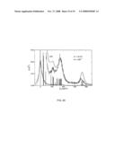 Multichannel Energy Analyzer for Charged Particles diagram and image