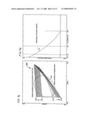 Particle Accelerator for Radiotherapy by Means of Ion Beams diagram and image