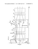 Particle Accelerator for Radiotherapy by Means of Ion Beams diagram and image