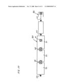 Particle Accelerator for Radiotherapy by Means of Ion Beams diagram and image