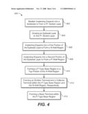 NPN DEVICE AND METHOD OF MANUFACTURING THE SAME diagram and image