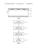 Semiconductor Element diagram and image