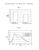 SEMICONDUCTOR DEVICE AND FABRICATION METHOD THEREOF diagram and image