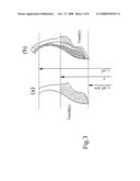 Method for Manufacturing a Tyre diagram and image