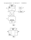 GRAVITY INJECTION OF MOLDING MATERIAL FOR COMPRESSION MOLDING AND RELATED METHODS diagram and image