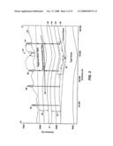 Process for producing Hydrocarbon fluids combining in situ heating, a power plant and a gas plant diagram and image