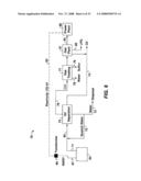 Process for producing Hydrocarbon fluids combining in situ heating, a power plant and a gas plant diagram and image