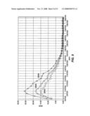 Process for producing Hydrocarbon fluids combining in situ heating, a power plant and a gas plant diagram and image