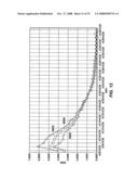 Process for producing Hydrocarbon fluids combining in situ heating, a power plant and a gas plant diagram and image