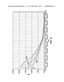 Process for producing Hydrocarbon fluids combining in situ heating, a power plant and a gas plant diagram and image