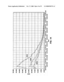 Process for producing Hydrocarbon fluids combining in situ heating, a power plant and a gas plant diagram and image