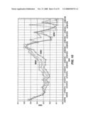 Process for producing Hydrocarbon fluids combining in situ heating, a power plant and a gas plant diagram and image