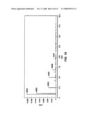 Process for producing Hydrocarbon fluids combining in situ heating, a power plant and a gas plant diagram and image