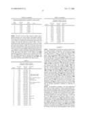 Process for producing Hydrocarbon fluids combining in situ heating, a power plant and a gas plant diagram and image