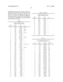 Process for producing Hydrocarbon fluids combining in situ heating, a power plant and a gas plant diagram and image