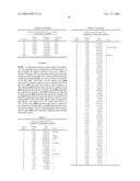 Process for producing Hydrocarbon fluids combining in situ heating, a power plant and a gas plant diagram and image