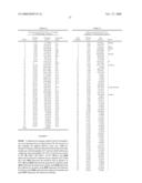 Process for producing Hydrocarbon fluids combining in situ heating, a power plant and a gas plant diagram and image