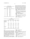 Process for producing Hydrocarbon fluids combining in situ heating, a power plant and a gas plant diagram and image