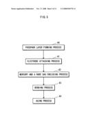 Fluorescent Lamp, Back Light Unit, And Method Of Manufacturing The Fluorescent Lamp diagram and image