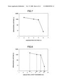 Emissive Display Apparatus diagram and image