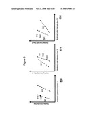 System and method for ambient-light adaptive intensity control for an electronic display diagram and image