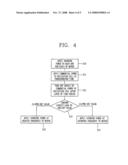 APPARATUS AND METHOD FOR CONTROLLING OPERATION OF MOTOR diagram and image