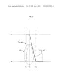 Switch control device, switch control method, and converter using the same diagram and image