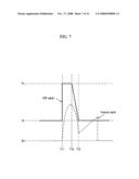 Switch control device, switch control method, and converter using the same diagram and image