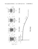 Method of forecasting and detecting polishing endpoint and the device thereof and real time film thickness monitoring method and the device thereof diagram and image