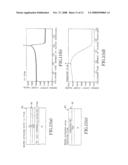 Method of forecasting and detecting polishing endpoint and the device thereof and real time film thickness monitoring method and the device thereof diagram and image