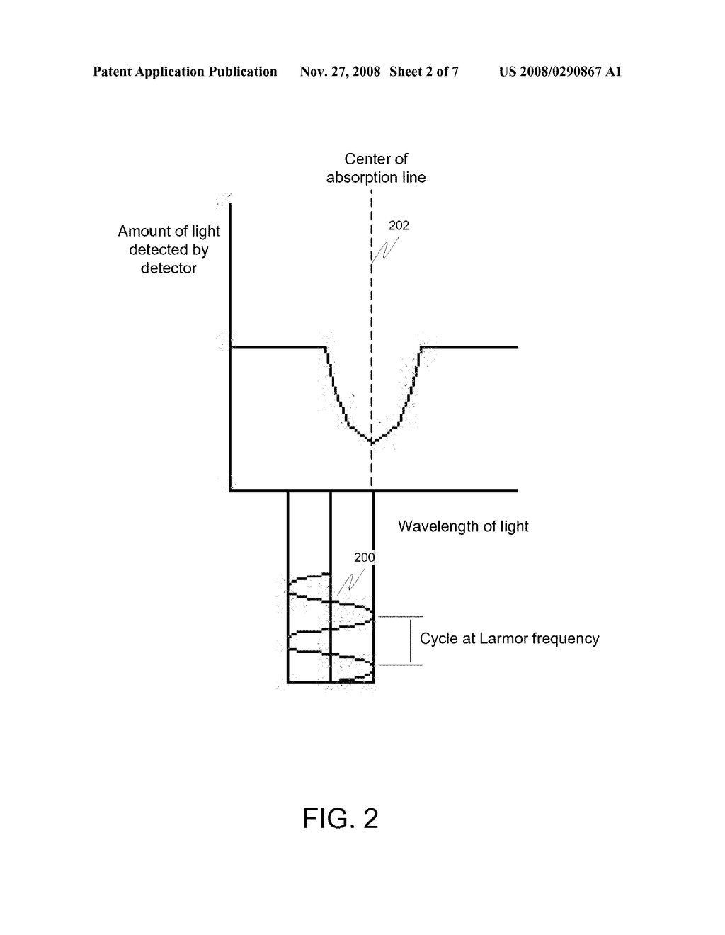 ALTERED SWEEP BELL-BLOOM MAGNETOMETER - diagram, schematic, and image 03