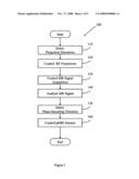 Determining phase-encoding direction for parallel MRI diagram and image