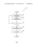 Determining phase-encoding direction for parallel MRI diagram and image