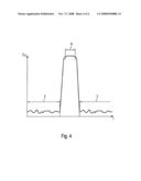 Network Analyzer Comprising a Switchable Measuring Bridge diagram and image