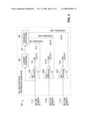 THRESHOLD CONTROL CIRCUITRY FOR MULTIPLE CURRENT SIGNAL RECEIVERS diagram and image