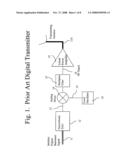 Multibit digital amplifier for radio-frequency transmission diagram and image