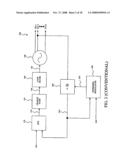 Fractional-N phase locked loop diagram and image