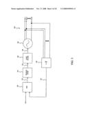 Fractional-N phase locked loop diagram and image