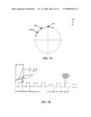 Fractional-N phase locked loop diagram and image