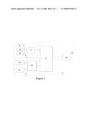 Wireless Sensors diagram and image