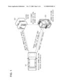 PREVENTIVE TERMINAL DEVICE AND INTERNET SYSTEM FROM DROWSY AND DISTRACTED DRIVING ON MOTORWAYS USING FACIAL RECOGNITION TECHNOLOGY diagram and image