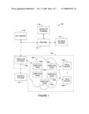 Apparatus and method for deploying a wireless network intrusion detection system to resource-constrained devices diagram and image