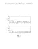 Method and system for locating devices with embedded location tags diagram and image