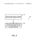 Composite analog to digital receiver with adaptive self-linearization diagram and image